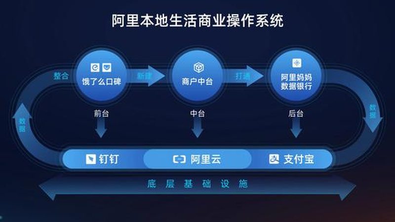 上海住家保姆价格，你了解多少？**